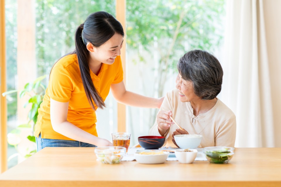 サービスの内容